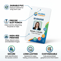 Badges professionnels personnalisés en PVC de qualité supérieure, badges d'identification VIP, impression par sublimation couleur intégrale pour événements
