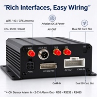 ET5324T Enregistreur vidéo mobile 4 canaux 1080P H.265 avec 4 entrées caméra AHD et 1 entrée caméra IP, GPS, 4G, WiFi, carte SD pour flotte de camions et bus