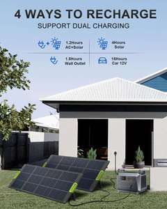เครื่องสำรองไฟบ้านแบบพกพา Fast Charge EU 230V 3000W ใช้พลังงานแสงอาทิตย์ แบตเตอรี่ Lifepo4 สำหรับตั้งแคมป์และกรณีฉุกเฉิน - Product Image 4