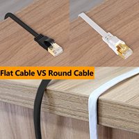 Kabel LAN Ethernet RJ45 Cat8 Berlapis Emas Baru 40Gbps S/FTP Terlindung PVC Putih Dalam & Luar Ruangan Panjang Dapat Disesuaikan