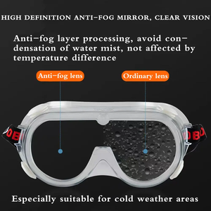 Anti-névoa Impacto-resistente confortável e Produto químico-resistente para vidros protetores fechados da tela cheia da proteção do olho - Product Image 3