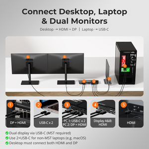 TESmart Dual 4 K60Hz Hybrid <span class=keywords><strong>KVM</strong></span> Docking station Kit USB-C <span class=keywords><strong>DP</strong></span> für HDMI MST & EDID Video <span class=keywords><strong>Switch</strong></span> für 1 Laptop & 1 Desktop auf Lager - Product Image 3