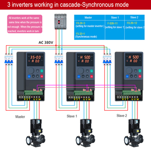 Energie sparender <span class=keywords><strong>3</strong></span>-Phasen-380-V-60-PS-70-PS-Frequenzumrichter 45kW 55kW Wasserpumpen-Booster-Wechsel richter - Product Image 4
