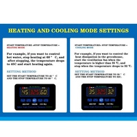 Thermostat LED Numérique Température Contrôleur 110V 220V 10A Interrupteur Thermomètre Intelligent Température Régulateur DC 12V XH-W1411