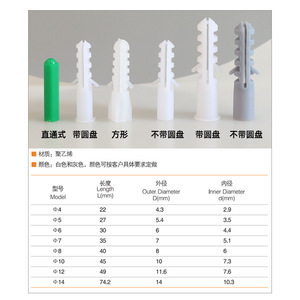 Indeter Expansion Plug 6mm 8mm Straight Through Industrial <b>Plastic</b> Anchor For <b>Engineering</b> Use - Product Image 1