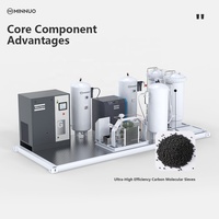 Generador de Gas Nitrógeno N2 de 60 Nm3/H con Pureza del 99,999% Estándar de la Industria Fotovoltaica