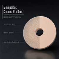 Plaque céramique poreuse aromatique, fabriquée à haute température, avec finition mate, pour formes et motifs personnalisables