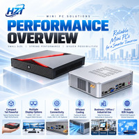 PC Mini Industri HD4009 Grosir i5-1135G7 Generasi ke-11 DDR4 untuk Pesanan Massal