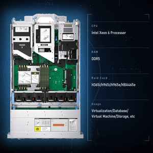 Servidor de Almacenamiento en Rack Empresarial Dell EMC PowerEdge R570 2U, Nuevo en Stock, Soporte Técnico OEM ODM del Proveedor - Product Image 2