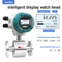 Débitmètre magnétique/Débitmètre électromagnétique/Débitmètre d'insertion/Acide des eaux usées et lait alcalin