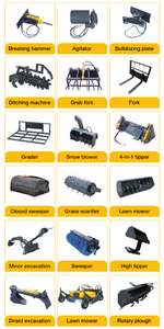 Pengiriman Cepat Kubota Crawler <span class=keywords><strong>Loader</strong></span> Skid Steer <span class=keywords><strong>Loader</strong></span> dengan Bucket Gratis, Garansi 1 Tahun, PLC, Momen Beban Tinggi, Penggerak 4 Roda, Euro5/EPA - Product Image 6