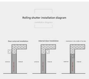 Ventes directes d'usine personnalisées <span class=keywords><strong>3m</strong></span> * 4m antivol <span class=keywords><strong>porte</strong></span> de <span class=keywords><strong>garage</strong></span> électrique en aluminium Design moderne pour le centre commercial et l'entrepôt - Product Image 5