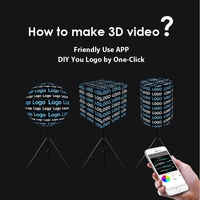 Nouveau Super Mini Ventilateur Holographique 3D 14cm avec Carte TF Projecteur LED Holographique Synchronisé Affichage Publicitaire Hologramme 3D