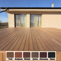 Kit complet de terrasse Produit durable Planches WPC