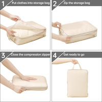 Ensemble HANFEIZI de 4 Organisateurs de Bagages de Voyage à Compression