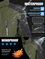 Veste d'hiver personnalisée pour homme, coupe-vent, veste de travail sur mesure pour les acheteurs en gros