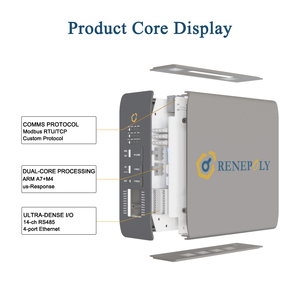 V चार्जिंग स्टेशन गतिशील लोड प्रबंधन और लागत बचत के लिए तीन चरण स्मार्ट माइक्रोग्रिड नियंत्रक - Product Image 3
