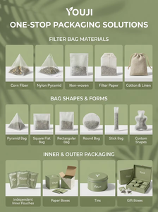 ชาคูดิงใบเ<span class=keywords><strong>ล</strong></span>็กธรรมชาติพรีเมียม - ชาจีนขมคุณภาพสูงแบบใบห<span class=keywords><strong>ล</strong></span>วม - ขายส่ง - Product Image 4