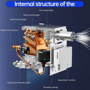Chauffe-eau instantané au gaz sans réservoir en cuivre et acier inoxydable à température constante 2,2 GPM pour l'extérieur, avec <span class=keywords><strong>occasion</strong></span> de voyage en camping-<span class=keywords><strong>car</strong></span> - Product Image 4