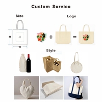 Sacs fourre-tout ronds en toile de coton personnalisés sac à main fourre-tout en cercle écologique sac d'épicerie réutilisable avec pochette