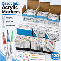 Solution de marqueurs acryliques premium ODM avec système de contrôle d'encre liquide directe, stylo de peinture acrylique couleur personnalisée, fournisseur d'articles d'art