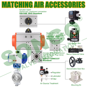 Válvula de Triple Offset SONGO DN100 de 4 Pulgadas, Cuerpo de Acero Inoxidable SS304 con Actuador Neumático - Product Image 6