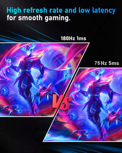 Fournisseurs vérifiés Ventes d'écrans LCD Usine Accepte les commandes OEM personnalisées 22 <span class=keywords><strong>24</strong></span> 27 32 49 <span class=keywords><strong>pouces</strong></span> Moniteur de jeu incurvé 2K/4K 144HZ 165HZ - Product Image 6