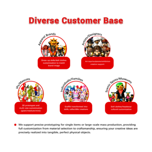 Statuette in Resina Personalizzate da 2D a 3D, Decorazione d'Interni, Fornitore Professionale di Artigianato su Misura - Product Image 5