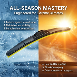 Balais d'essuie-glace multi-adaptateurs pour Volkswagen Vento – Accessoires automobiles – Testés qualité – Balais d'essuie-glace hybrides multifonctions - Product Image 4