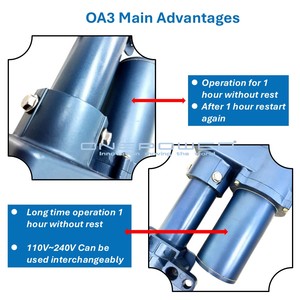 Actionneur de Ventilation de ferme linéaire électrique industriel de haute qualité 3500n 230v ac - Product Image 5