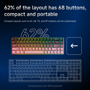 Eweadn G68 Nga Bố Trí Bàn Phím Cơ Khí Kailh Màu Xanh Lá Cây Trimode Cho Bluetooth 68 Phím <span class=keywords><strong>Cyrillic</strong></span> Keycaps USB 3.0 Đường Viền Bên - Product Image 5