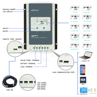 Controlador Solar Tracer3210ANG3 30A 40A, Stock en EE. UU. y la UE, Máx. PV Voc. Regulador Solar MPPT de 100V con Medidor MT52 RS485