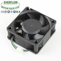 Ventilateur de refroidissement sans balais étanche IP45/67, ventilateur axial DC 60x25mm, OEM, longue durée de vie, stable, faible bruit, 24V/12V, pour onduleur photovoltaïque