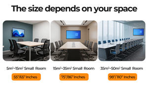 Tableau interactif intelligent pour l'école 55/65/75/<span class=keywords><strong>85</strong></span>/98/110 pouces 4K avec emplacement OPS, écran tactile 20 points, SSD 128 Go/256 Go/1 To - Product Image 6