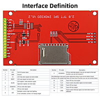 2,8 Zoll SPI-Schnittstelle TN LCD-Bildschirmmodul 240*320 ILI9341