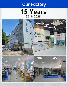 เครื่องชาร์จเร็ว2026 <span class=keywords><strong>240</strong></span> <span class=keywords><strong>W</strong></span> พอร์ตหลายช่องชนิด C พอร์ต USB Qc4.0 Pd3.1 GAN <span class=keywords><strong>240</strong></span> <span class=keywords><strong>W</strong></span> - Product Image 5