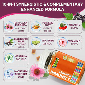 Gummies multivitaminés et minéraux de haute qualité à marque privée : Renforcez votre immunité et boostez votre énergie - Product Image 3