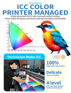 Proveedor de Impresoras DTG, Máquinas Automáticas de Impresión de Camisetas con 2 Cabezales de Impresión para Ropa, Sudaderas con Capucha, Logotipos y Diseños - Product Image 3