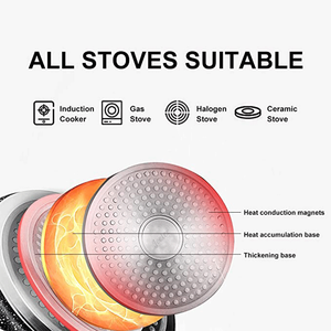 JEETEE Série Marbre 6 pièces Ensemble de casseroles et de plats de style allemand en aluminium moulé sous pression antiadhésif Induction avec couvercle en silicone - Product Image 3
