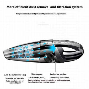 <span class=keywords><strong>Aspirateur</strong></span> <span class=keywords><strong>de</strong></span> voiture sans fil mini haute puissance, portable, rechargeable par USB, multifonctionnel, vente en gros - Product Image 6