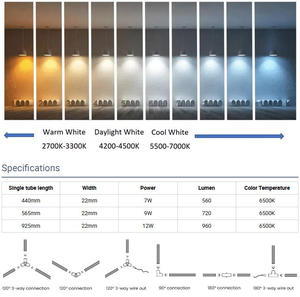 Éclairage LED hexagonal pour zone d'outils de garage, lumière en nid d'abeille, lampes hexagonales pour garage, luminaires de travail durables - Product Image 5