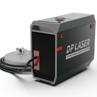 Machine de nettoyage au laser portable industrielle pour métal, bois, aluminium et caoutchouc - Élimination de la rouille et préparation des surfaces