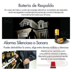 Báo Động Kép Nhà Thông Minh Kit GSM Điện Thoại An Ninh Ứng Dụng Không Dây Di Động Hệ Thống Cảnh Báo Nhà Kinh Doanh Khu Phố Cảm Biến - Product Image 5