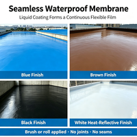 Revêtement imperméable en polyuréthane à base d'huile, haute résistance, haute adhérence, économique, directement de l'usine, pour piscine, salle de bain