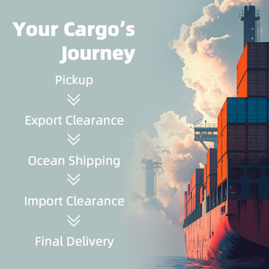 Los 10 Mejores Agentes de Transporte Marítimo, Servicios de Logística, Envío Puerta a Puerta, Transporte a EE. UU., Canadá, Reino Unido, UE, Francia, Italia, LCL + Express - Product Image 2