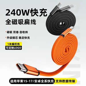 Nylon Type-C To Type-C Data <b>Cable</b> 0.5M Shielded For Mobile Phone Charging - Product Image 2