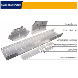 Hdmann OEM ODM Certificato UL, Produzione di Canaline per Cavi Galvanizzate da 10CM, 150MM, 300MM, 400MM, 450MM, 800MM per Impianti Elettrici Esterni - Product Image 3
