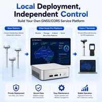 Plataforma de Gestión de Estaciones Base CORS ENet Node Pro con Monitoreo de Datos GNSS, Servicio RTK y NTRIP
