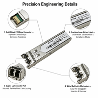 ZTRS Nueva Unidad de Fibra Óptica SFP Gigabit Simplex SC DDM de 850nm MMF 550m para Conmutador de Red de Distribución de Campus