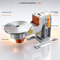 Positionneur de soudage de type L à 2 axes MZD WB2L avec contrôle synchronisé par le soudeur et détection automatique du poids pour l'automatisation de la soudure
